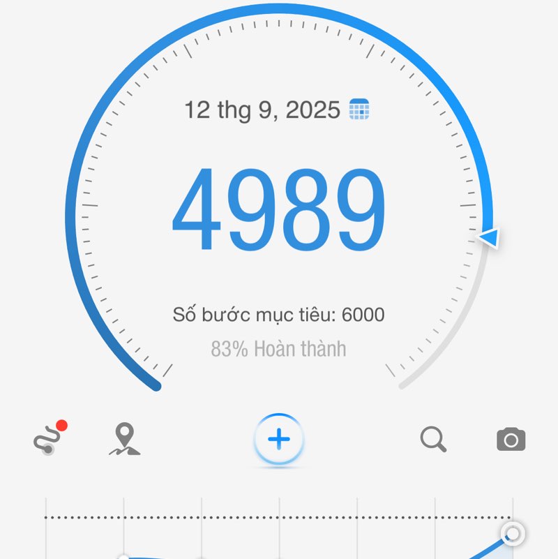 Hướng nội full-time Hien Tran post image