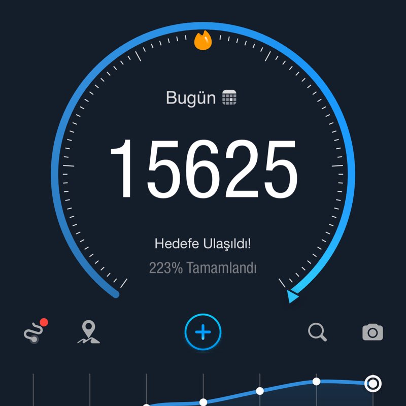 💖🌸JEDDAH PACERS🌸💖 Hasan 🎯✨🇹🇷✨🎯 post image