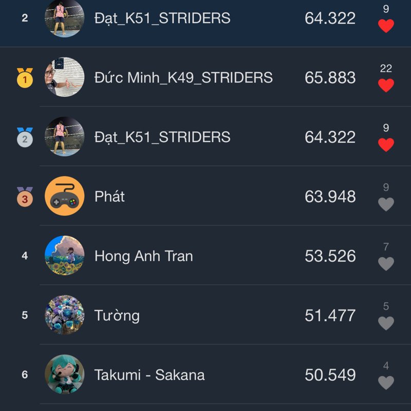 20 Tiendatiuem 🇻🇳 post 1