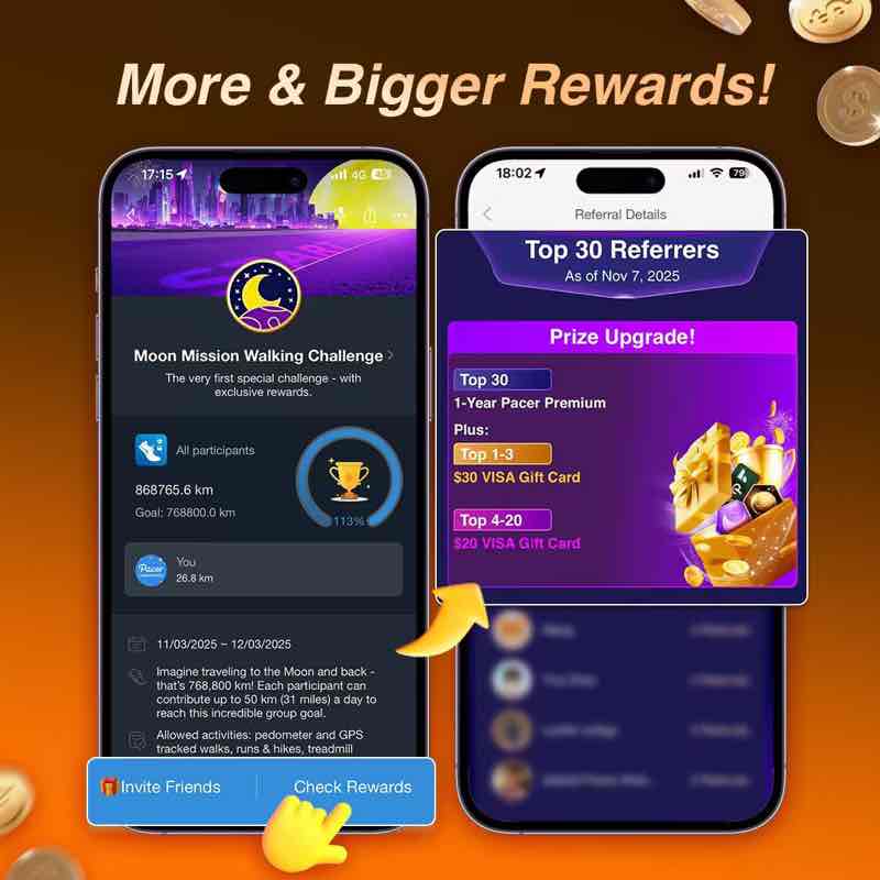 The Pacer Group Pacer Community post image