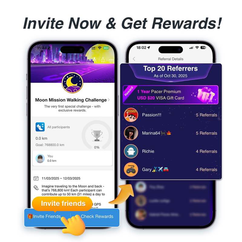 The Pacer Group Pacer Community post image