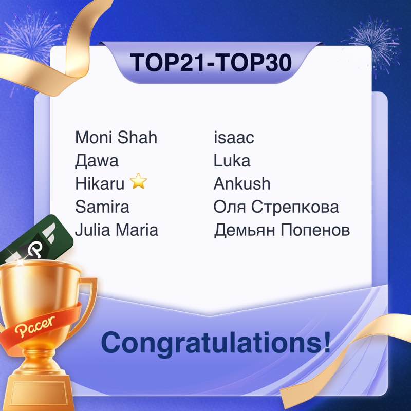 The Pacer Group Pacer Community post image