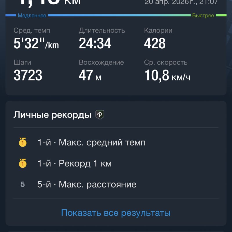 ✨УХарЯта✨ Стас post image