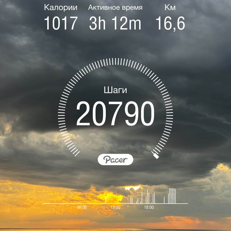 >16000 daily/Hardcore. Moscow. Excalibur post image