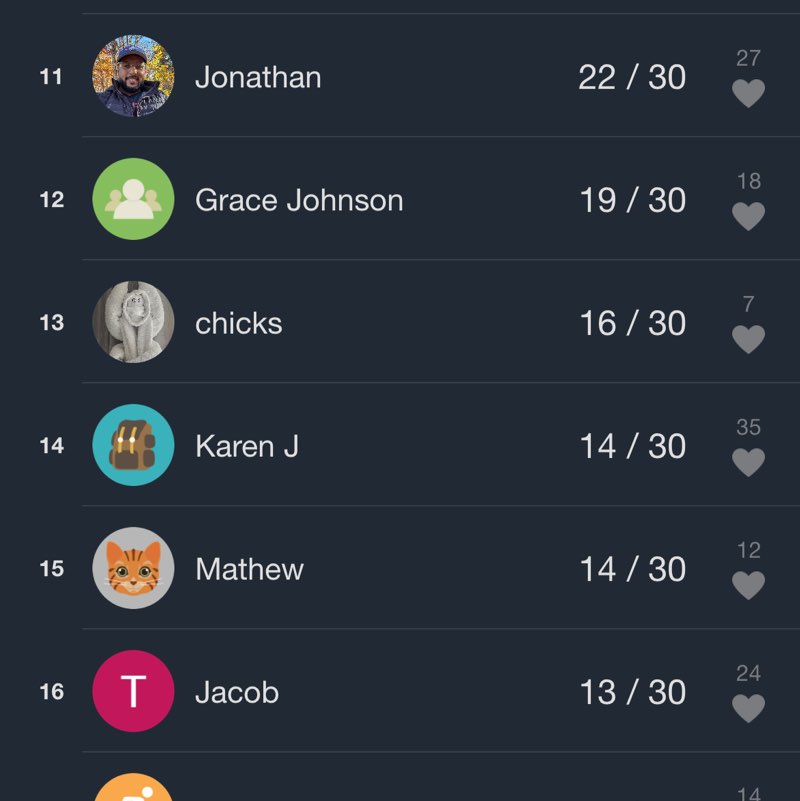 YWAV and friends :) Evelyn post image