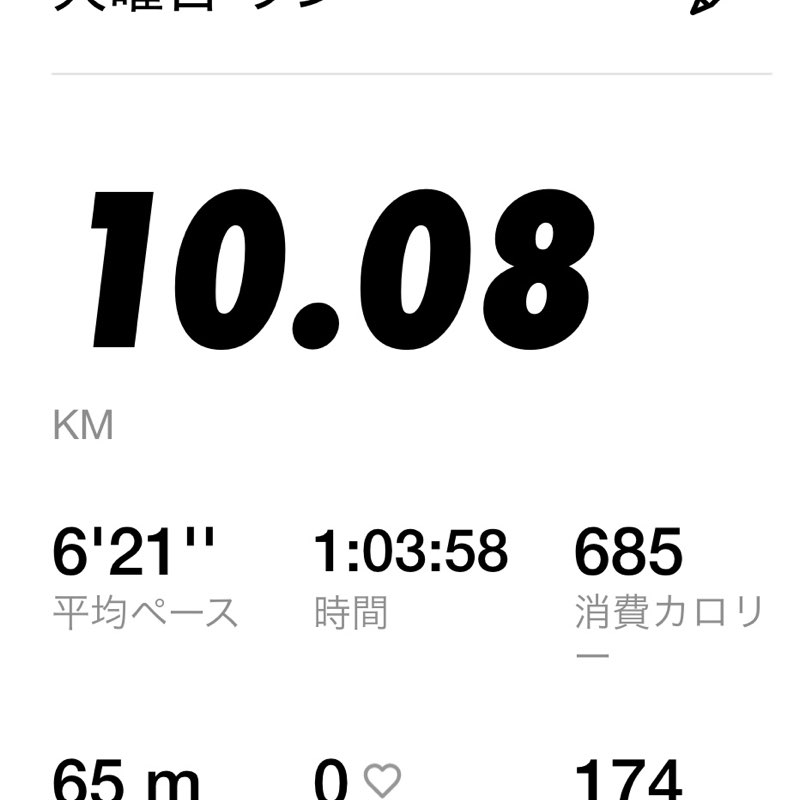 Ankara Yoshi Saito post image