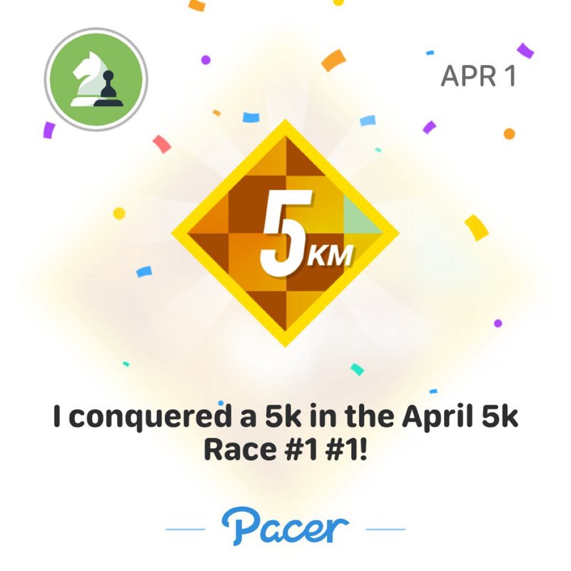 Praveen Sharma post 1