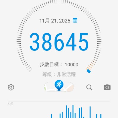 中聰羽球萬步走 曾柏凱 post image