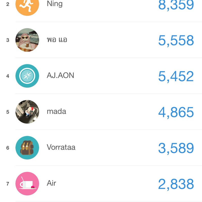 nn พอ แอ post image