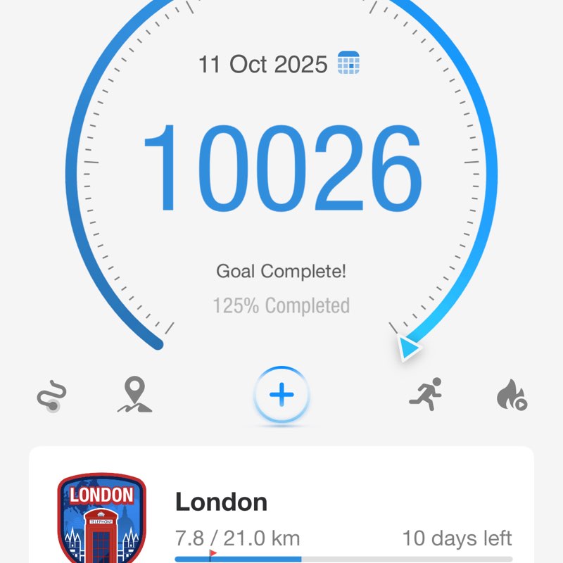 Talk the walk shagandeep singh post image