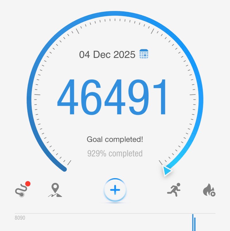 Talk the walk shagandeep singh post image