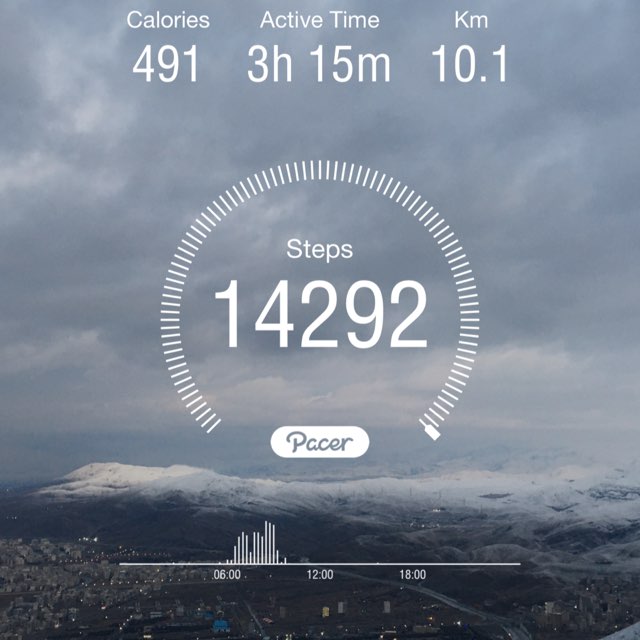 Arasch The Ors post 1