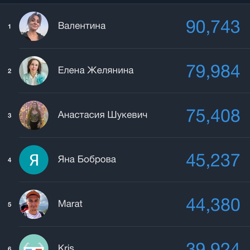 Ходячие дедлайны📆👣 Marat post image