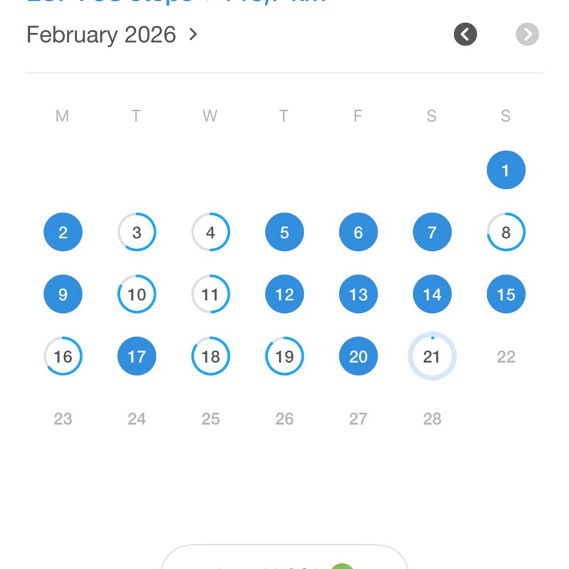 OxyGen Fit&Toned Oksana post image