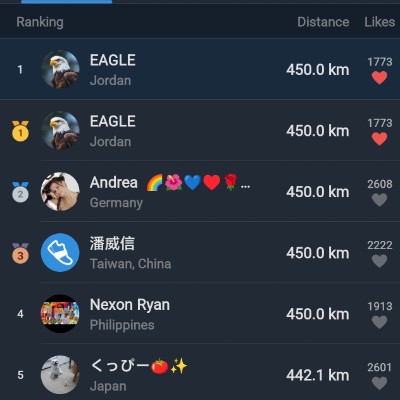 EAGLE CLUB EAGLE post image