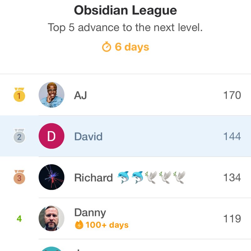 Diamond💎Warriors David post image