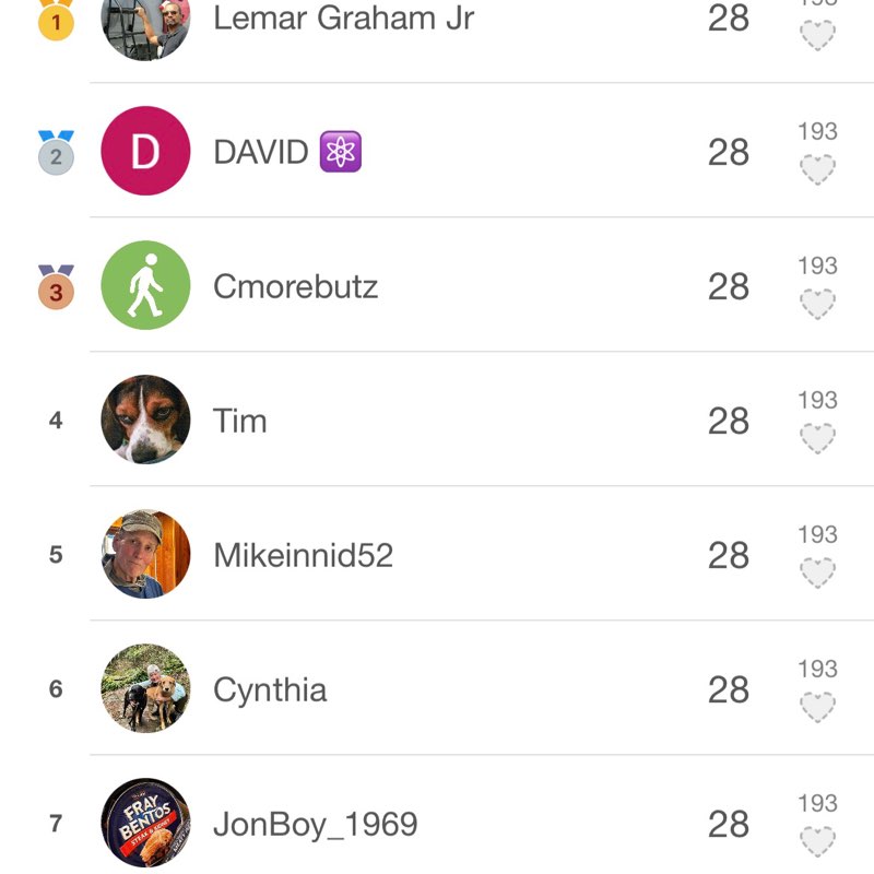 Diamond💎Warriors DAVID ⚛️ post image