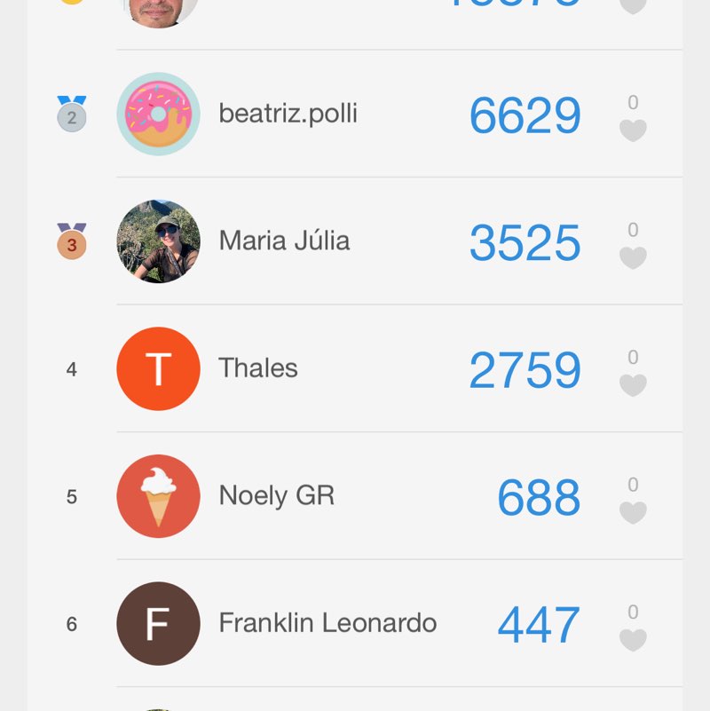 Procurement Siemens Energy Cristiano post image