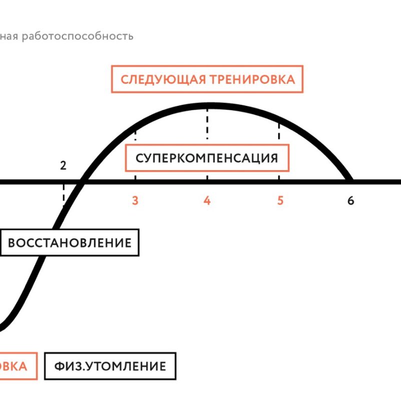 Alexander post 3