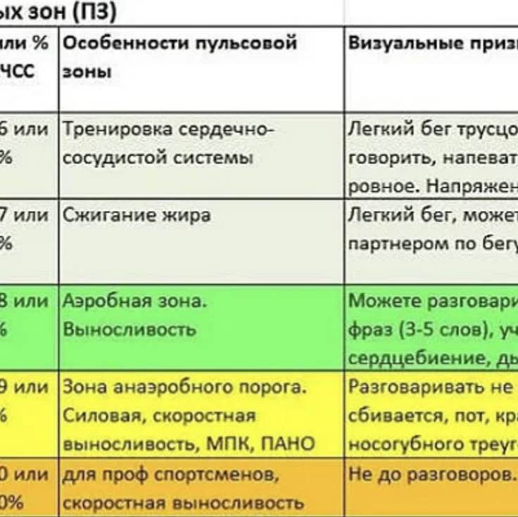 Alexander post 3