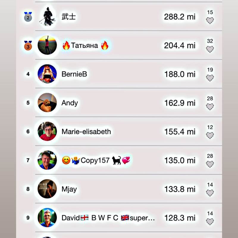 ChuckChallenge (Maximum Steps) Andy post image