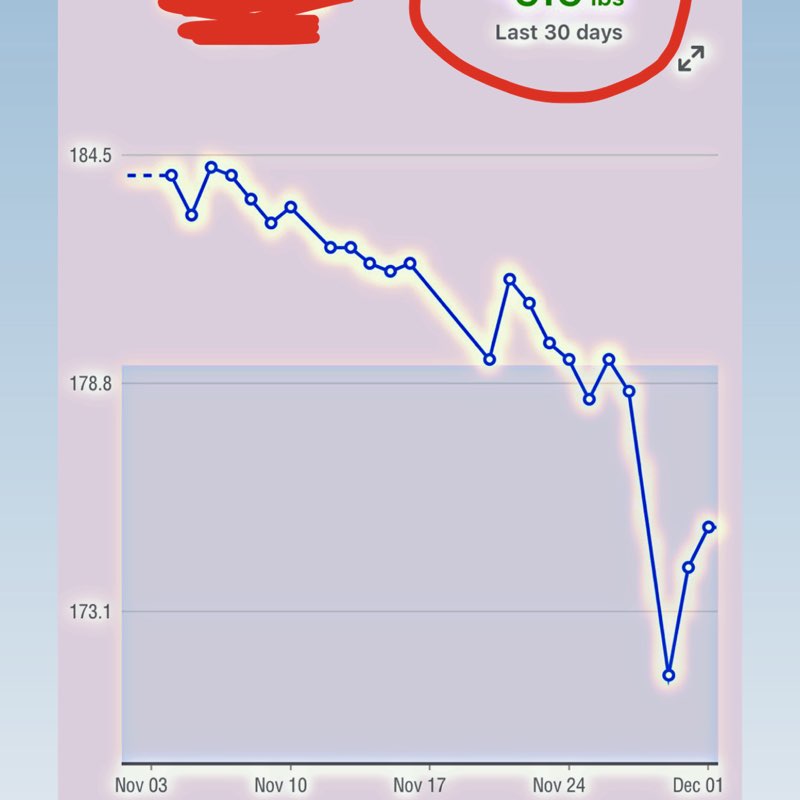 ChuckChallenge (Maximum Steps) Andy post image