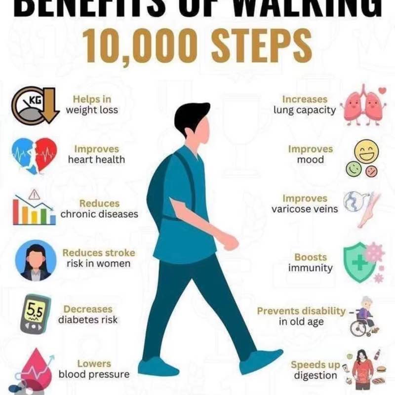 ChuckChallenge (Maximum Steps) Andy post image