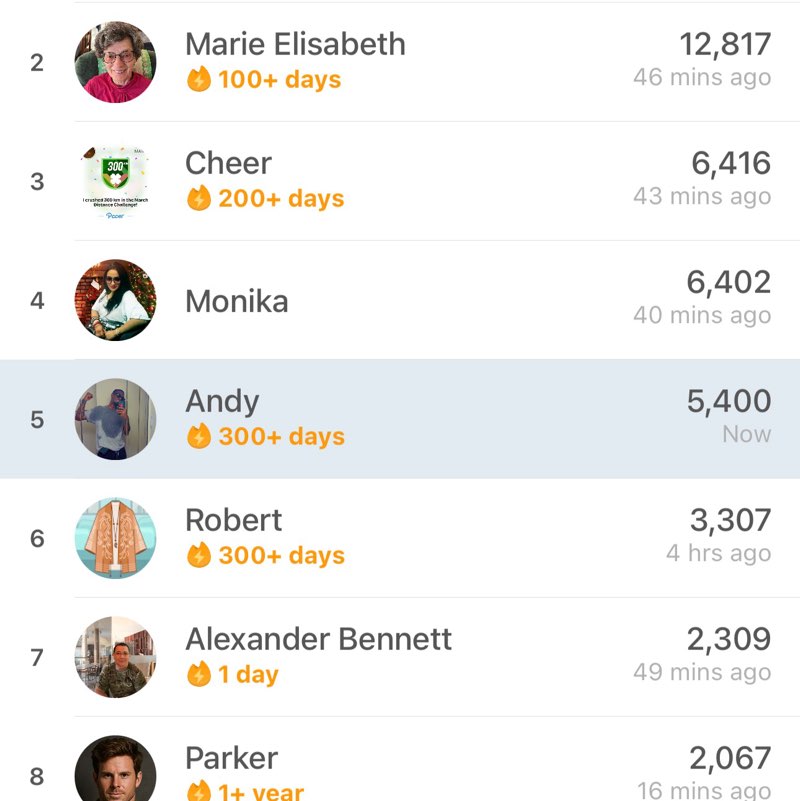ChuckChallenge (Maximum Steps) Andy post image