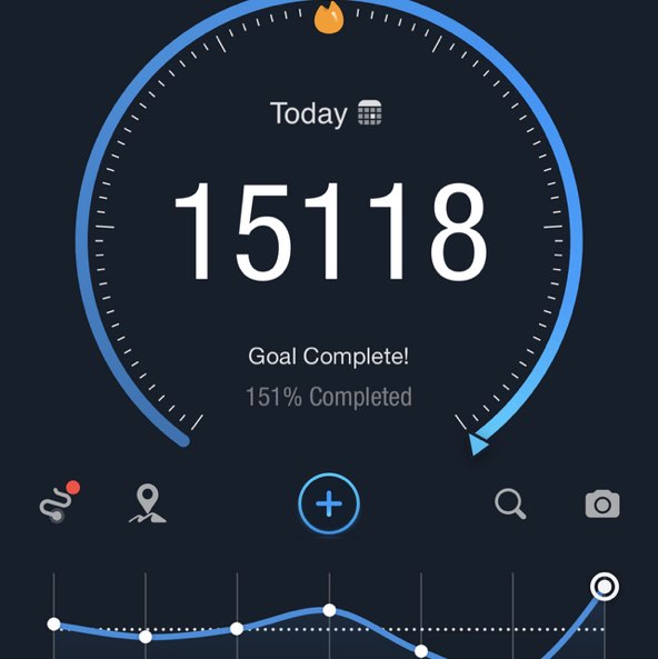 Diriye Hussein profile