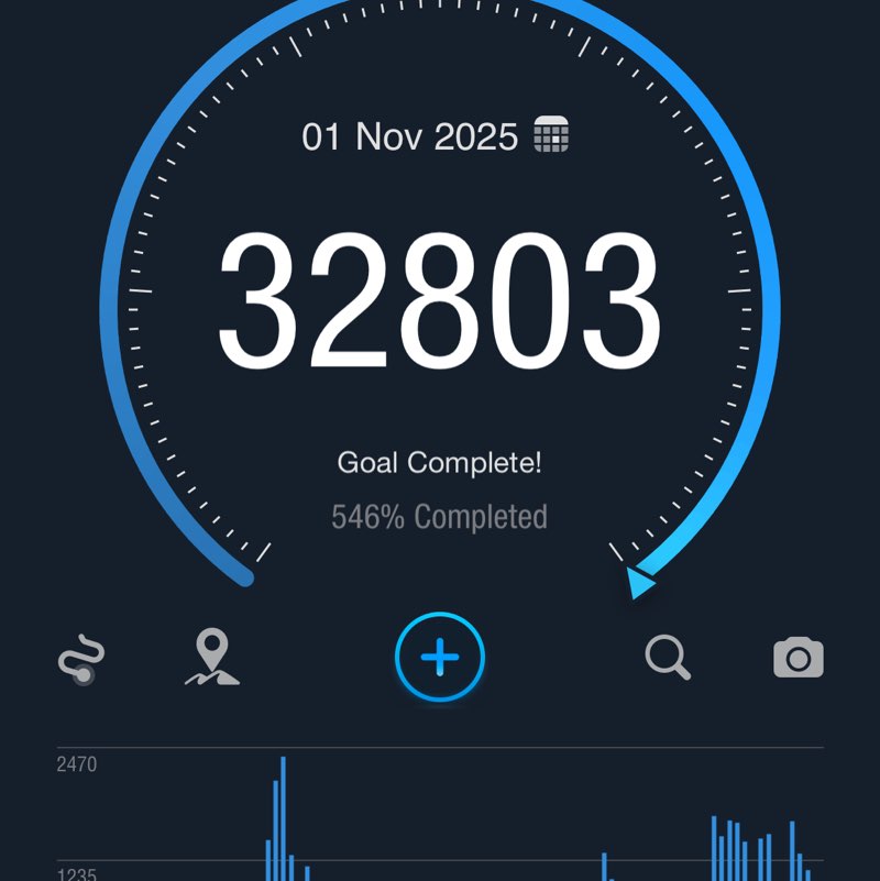 ila tartan Adam post image