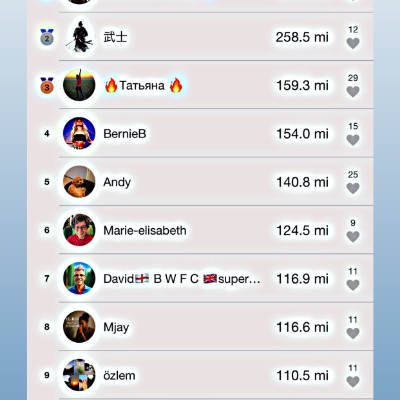 RidewithChuck post 1