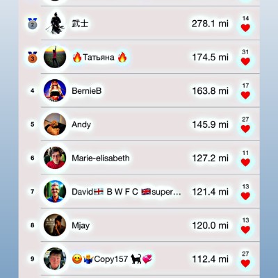 RidewithChuck post 1