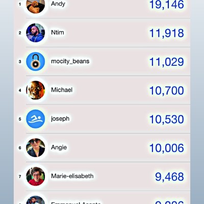 RidewithChuck post 1