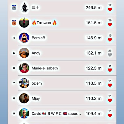 RidewithChuck post 2