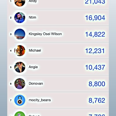 RidewithChuck post 2