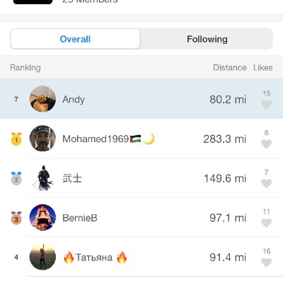 RidewithChuck post 1