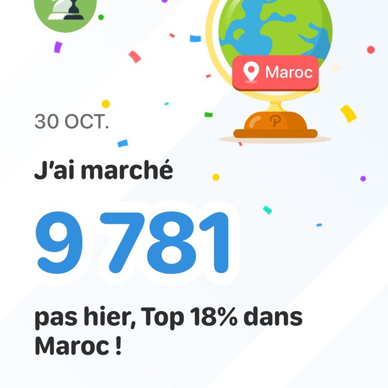 🇲🇦 MOROCCO 🇲🇦 PACERS Calavares post image