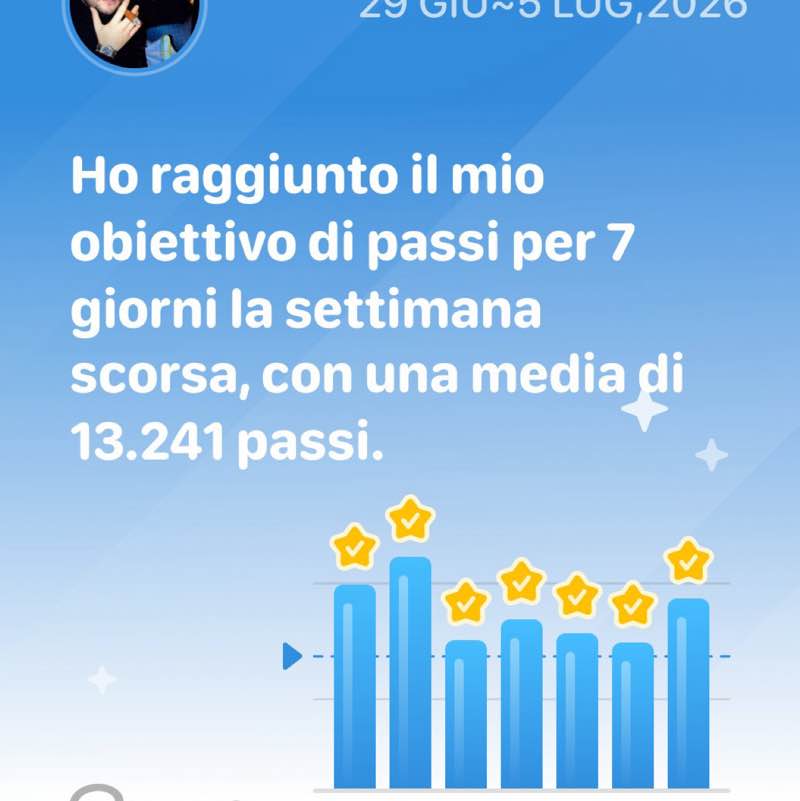 F 🇮🇹 post 1