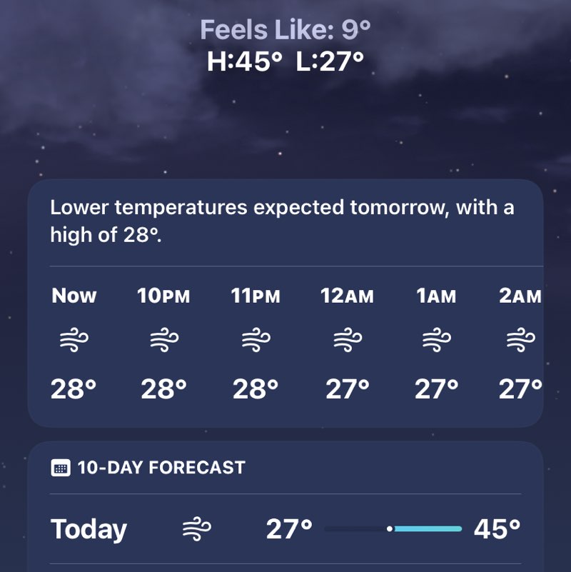 Staying accountable Luis post image