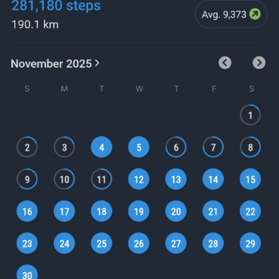 We Pacers Vishal Pandey post image