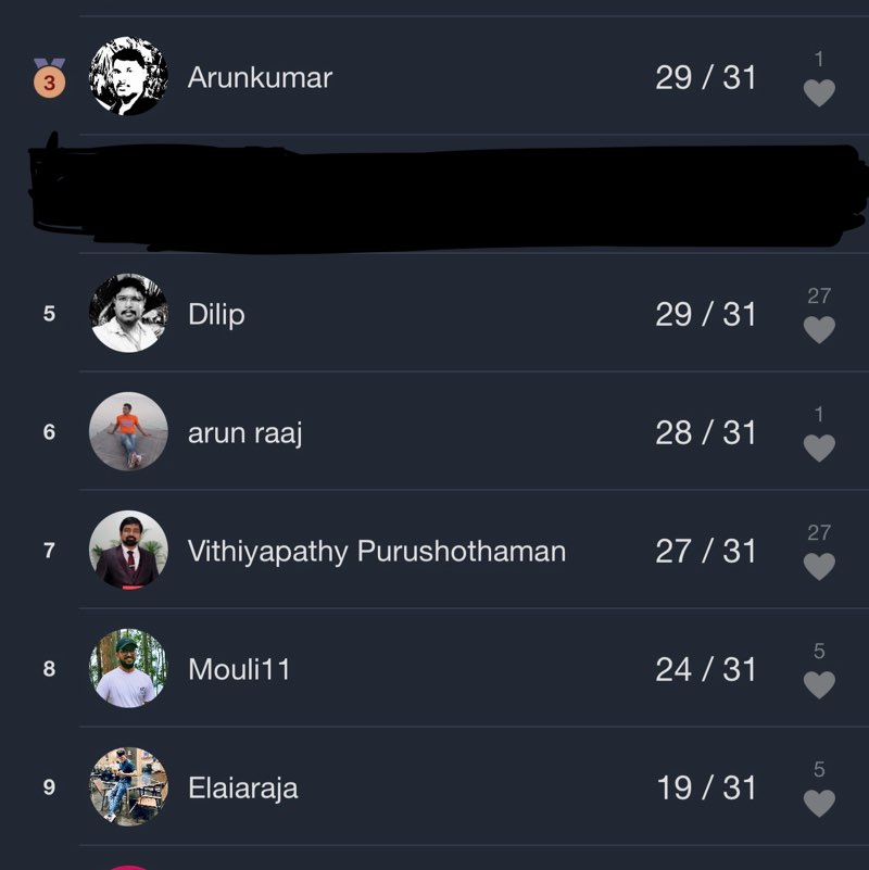 CS2005-2009 Vithiyapathy Purushothaman post image