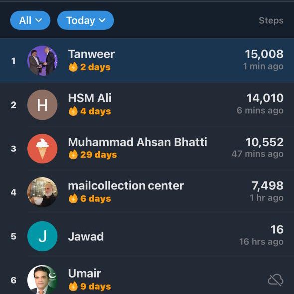 DHA Jog Tanweer post image