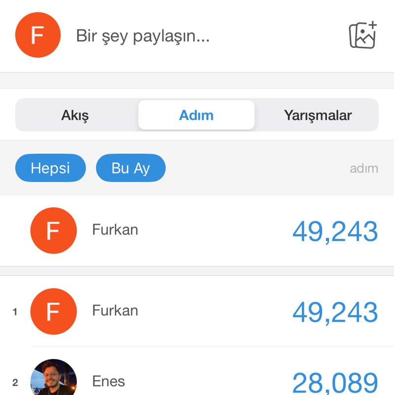 Efakan Furkan post image