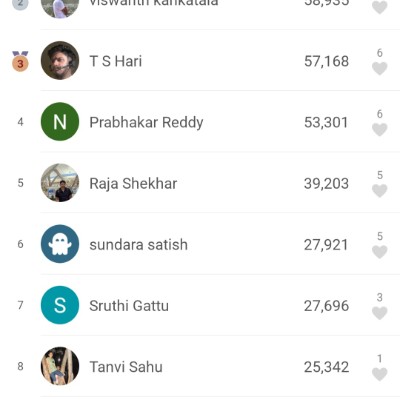 IDSI- Walkathon viswanth kankatala post image