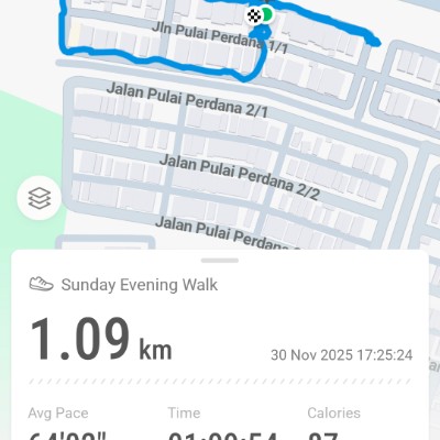 THORIQ YA HAJJ - SENIOR Farida Pardi post image