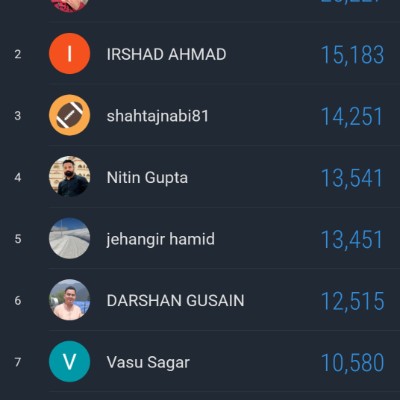 Fit Falcons 🦅 Fit Falcons 🦅 post image