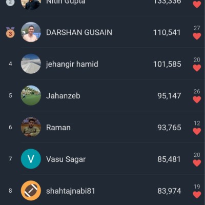 Fit Falcons 🦅 Fit Falcons 🦅 post image