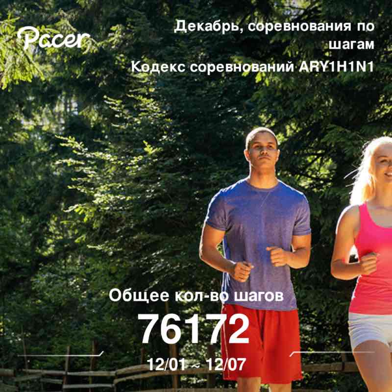 November Steps Challenge ะะธะบะธัะฐ post image