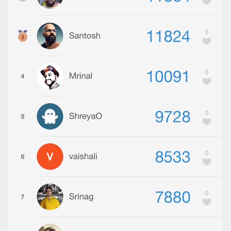 VZ Retail Supriya post image