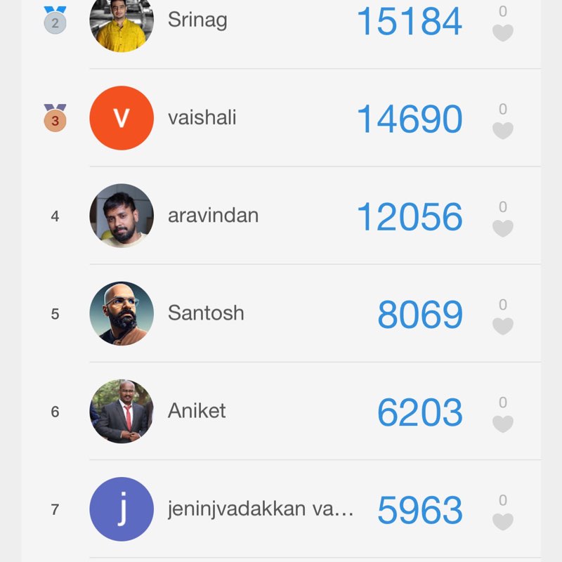 VZ Retail Supriya post image